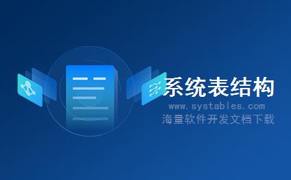 表结构 - g_menu - g_menu - 内容管理系统-九合一匡专业APPCMS系统 v1.0